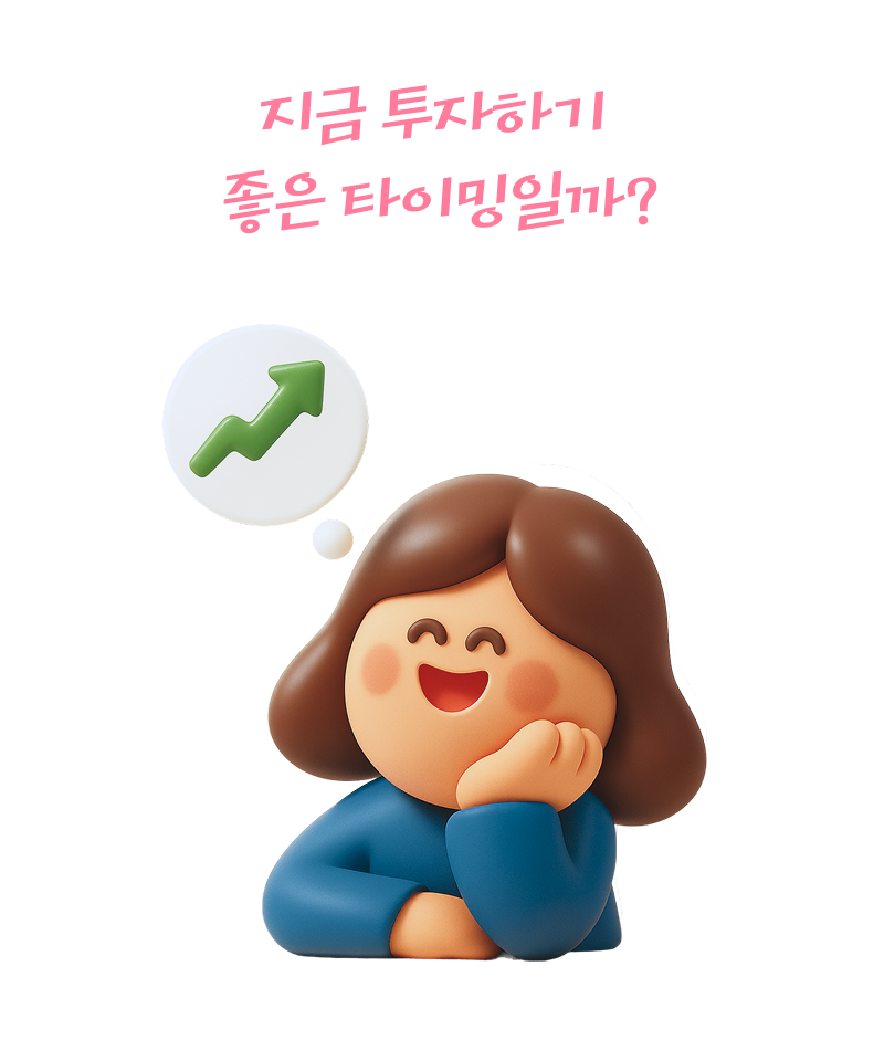 지금 투자하기 좋은 타이밍일까? 텍스트가 표시된 대화창, 투자에 대해 고민하고 있는 여자 이미지